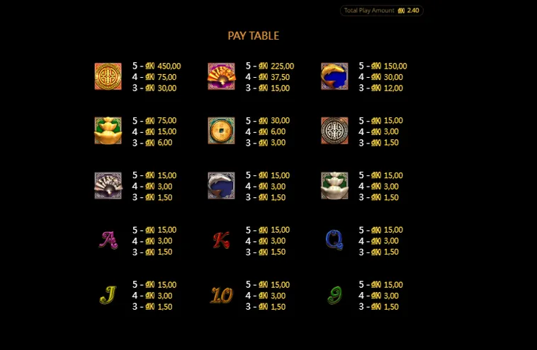 Slot Game Good Fortune Tại BomWin Sân Chơi Tài Lộc Với Cơ Hội Thắng Lớn