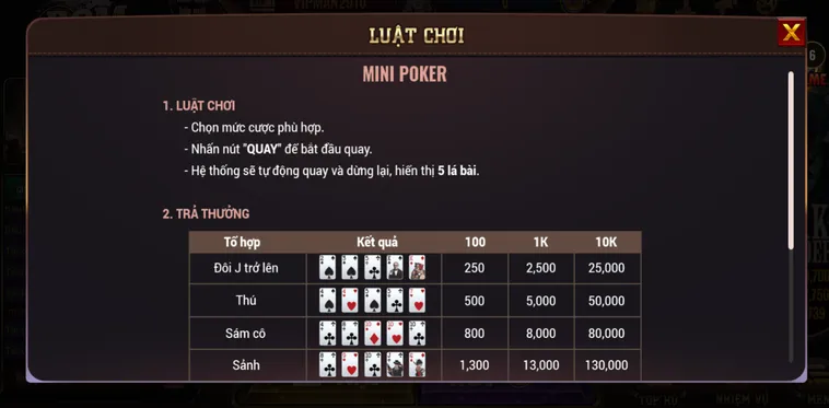 Chinh Phục Siêu Phẩm Slot Game Mini Poker Tại BomWin Với Tốc Độ Siêu Nhanh